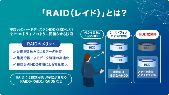 RAID（レイド）とは？