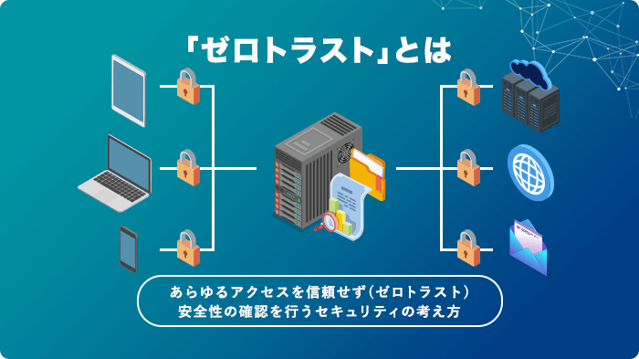 UTM登場の背景、境界型防御からゼロトラストの多層防御へ