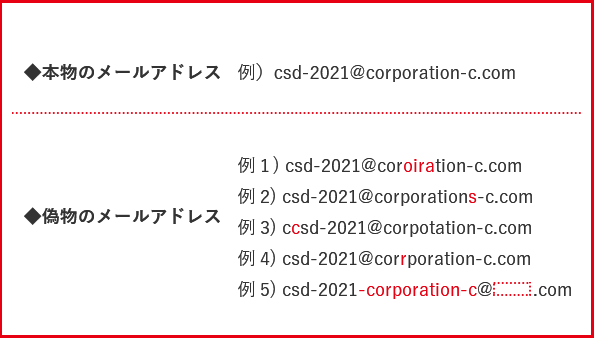 本物と偽物のメールアドレス