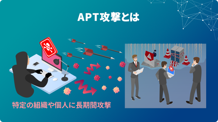 APT攻撃（Advanced Persistent Threat）とは？