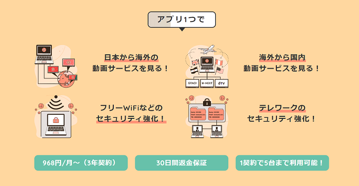 日本企業が運営！サポート体制も安心の「MillenVPN」